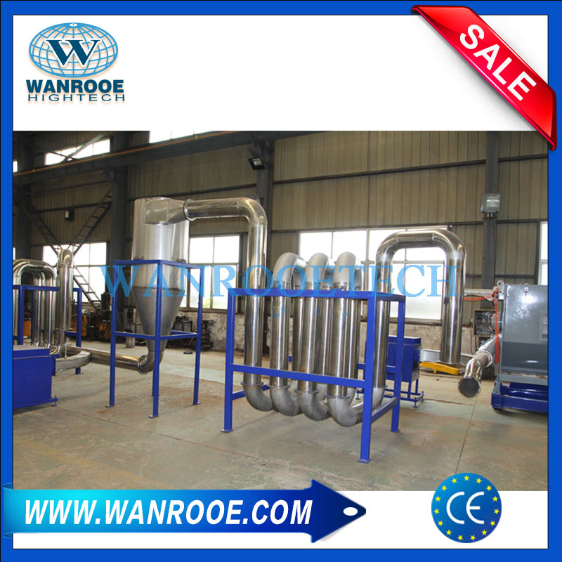 Pipeline Dryer,Pipeline Drying Machine,Pipeline Drying Equipment